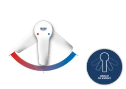 Grohe Blue Pure - Keukenkraan StartCurve Met Filterfunctie, Chroom 30592000 -SANITINO WINKEL PHOTO 214