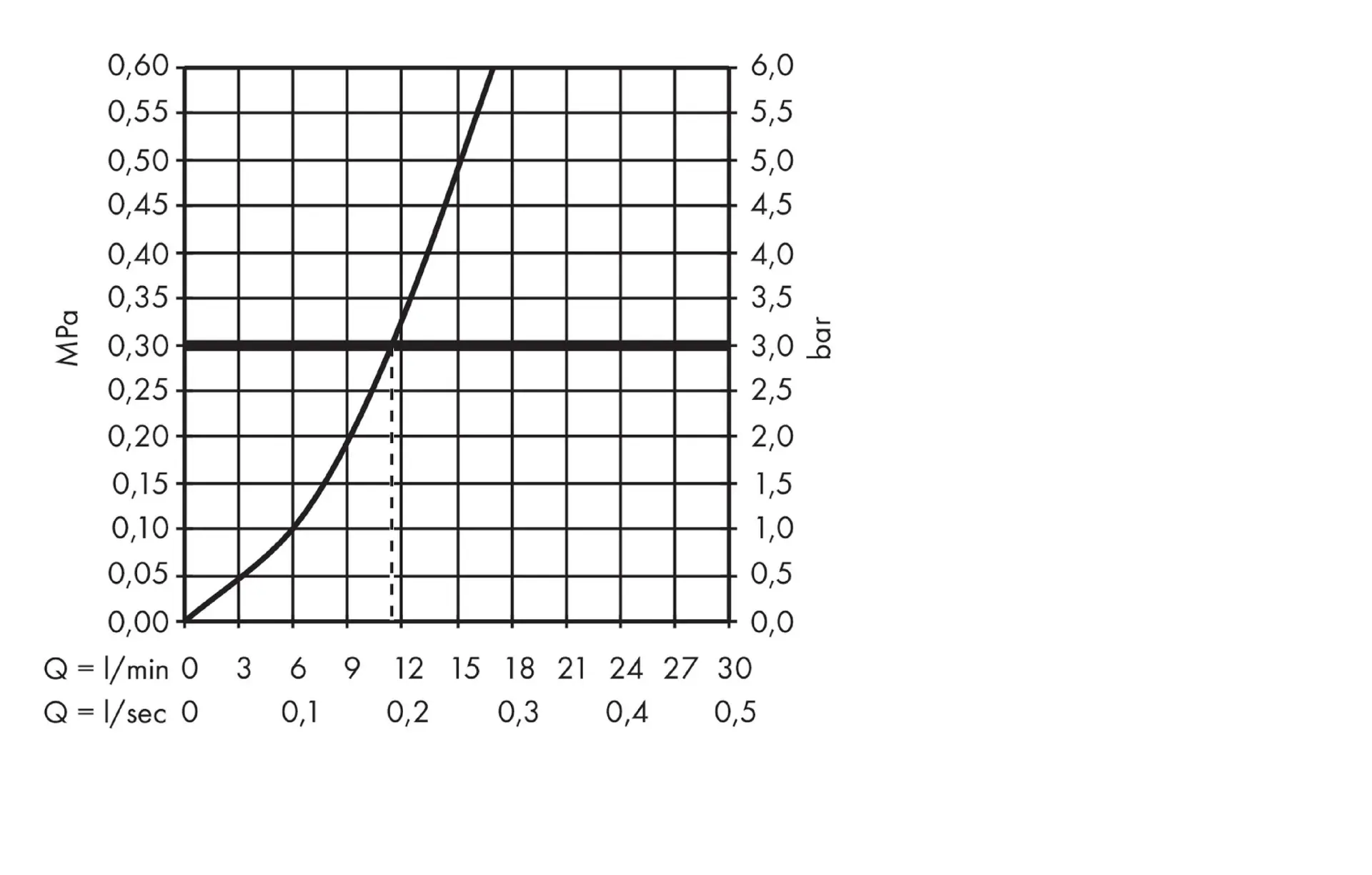 Hansgrohe Focus M41 - Keukenkraan, Mat Zwart 31820670 5 Hansgrohe Focus M41 - Keukenkraan, Mat Zwart 31820670 - Afbeelding 3